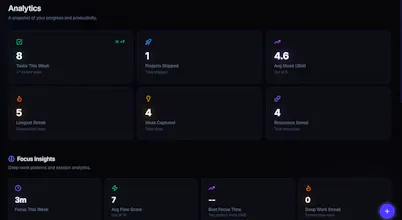 Indie CMD v2.0 gallery image