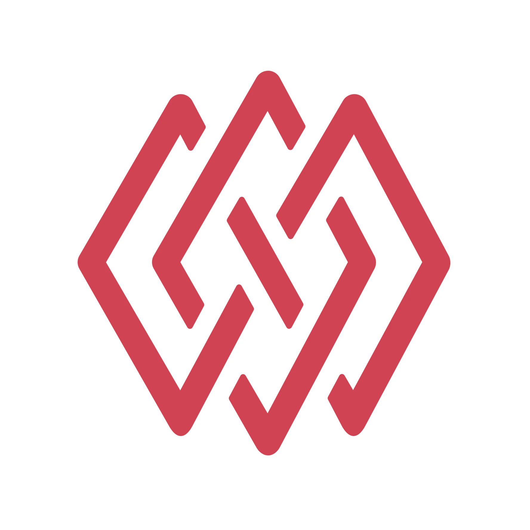 The Super Ridiculously Hard Startup Idea Validation Quiz