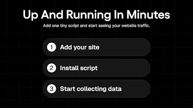 Statable Analytics gallery image