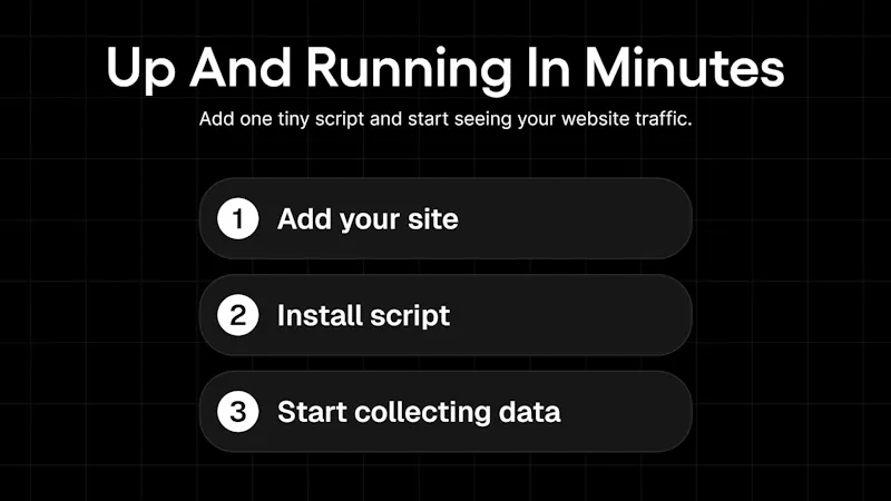 Statable Analytics screenshot 5