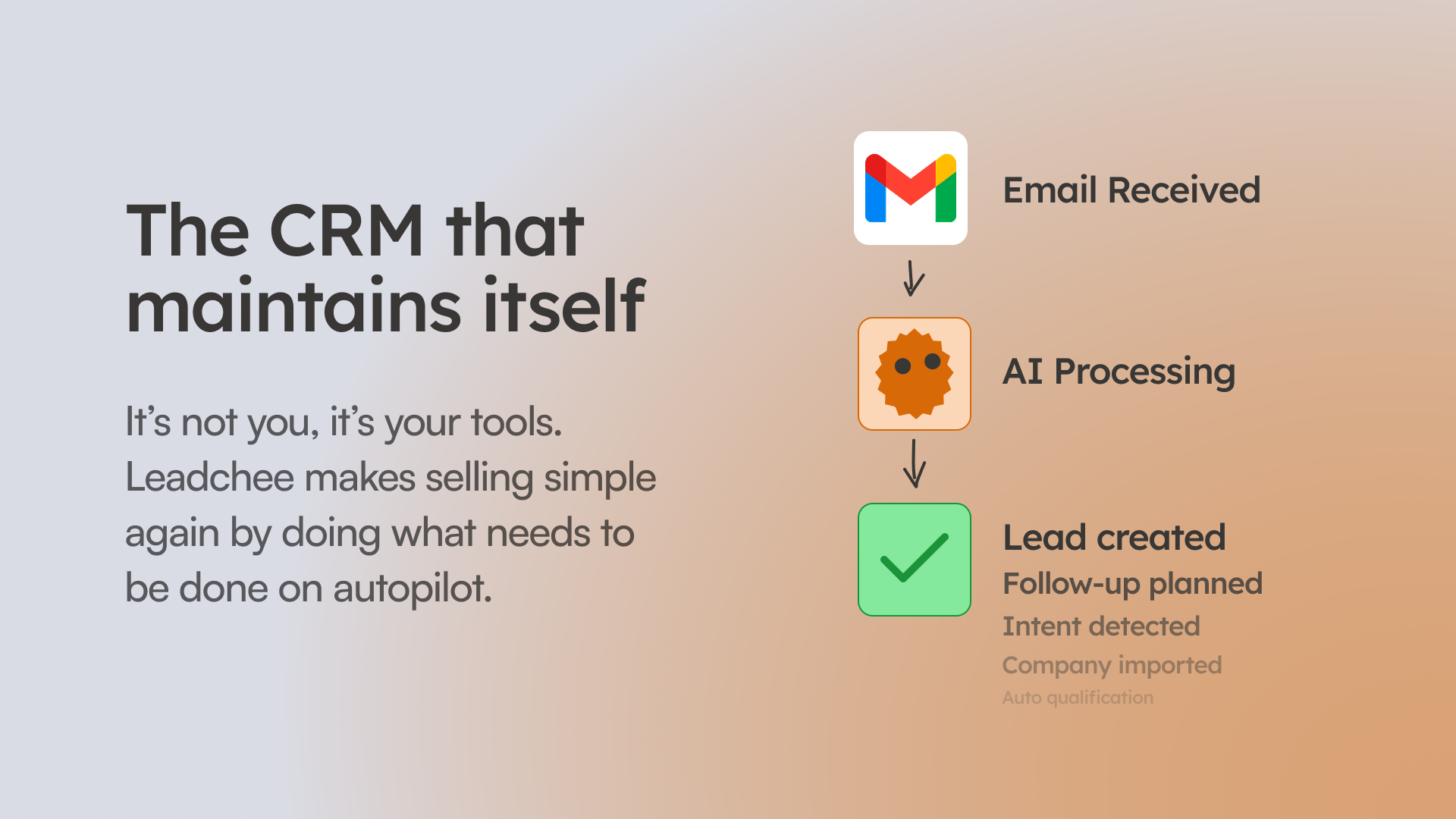 Leadchee gallery image