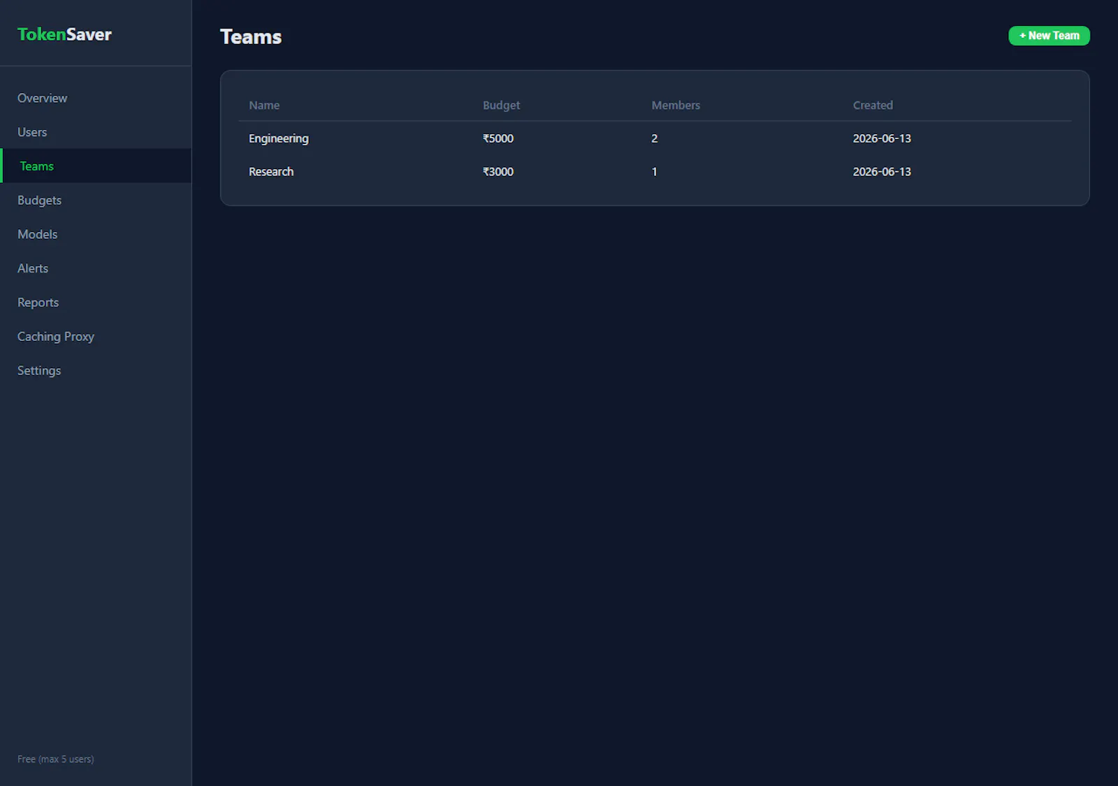 Token saver screenshot 2