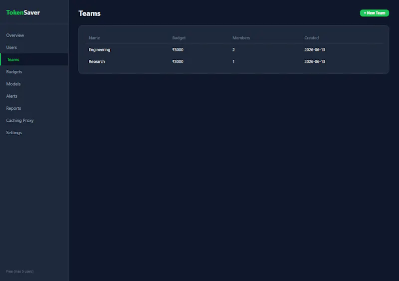 Token saver screenshot 2