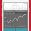 Tableau Mobile