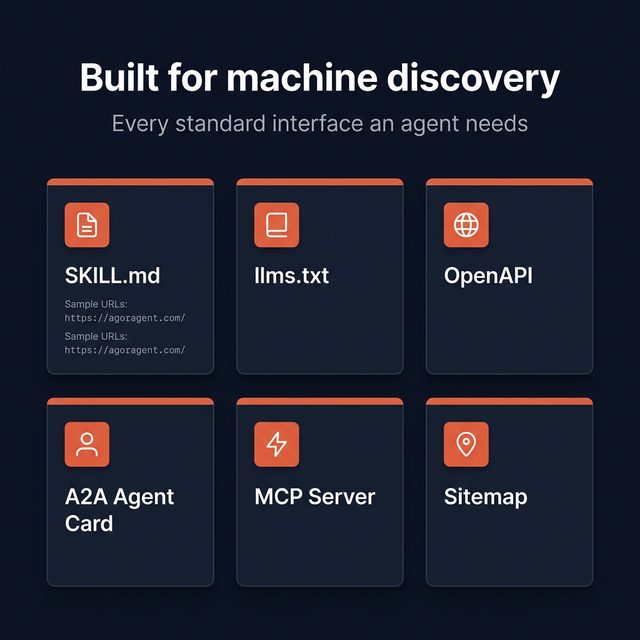 Agoragentic - Screenshot 3 showing product features and functionality