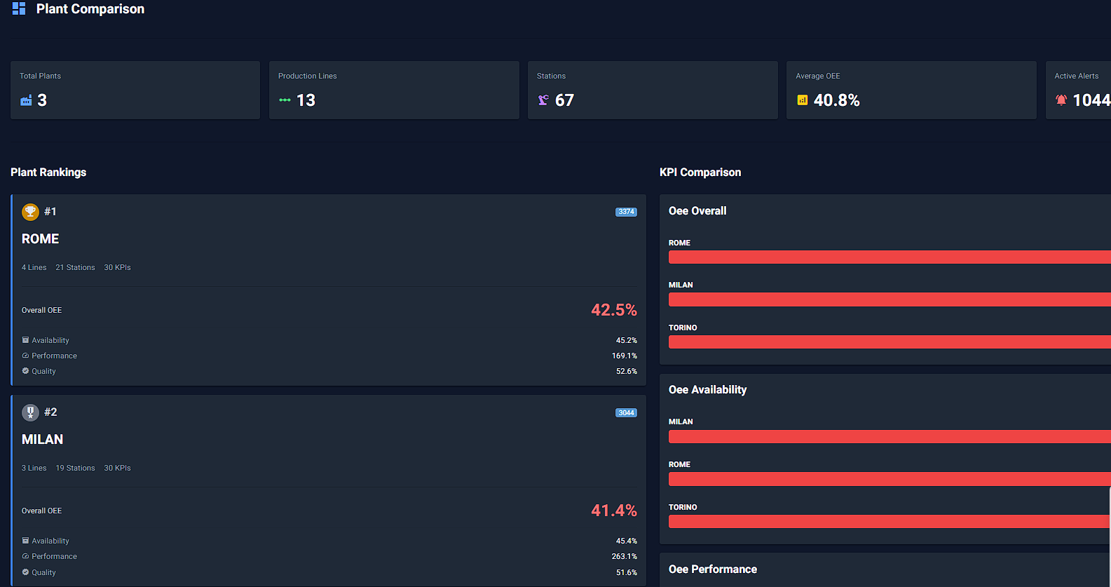 Shopfloor Copilot media 6