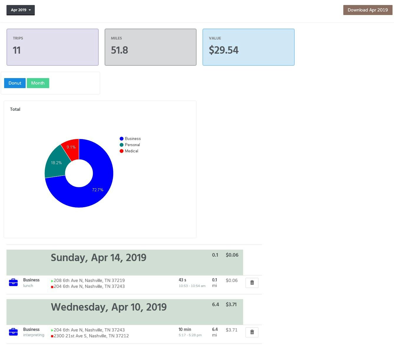 Mileage Tracker on Echo Auto gallery image