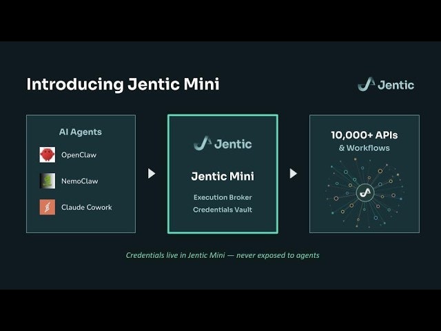 Jentic Mini gallery image