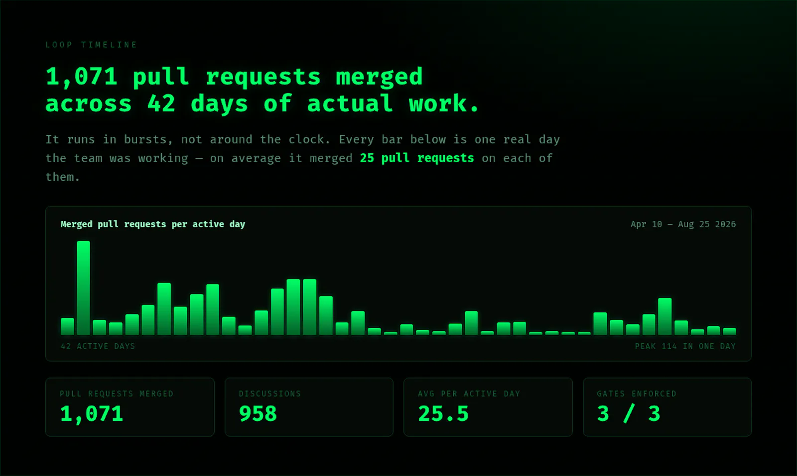 FULCRUMAXE screenshot 5