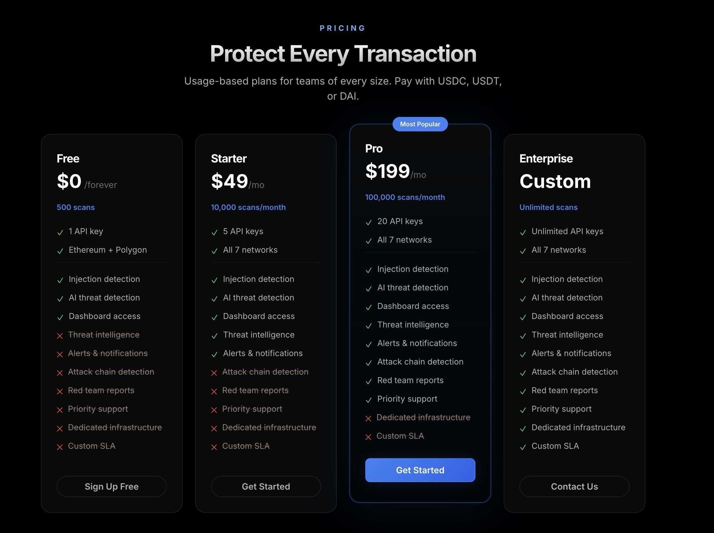 AttoGuard gallery image