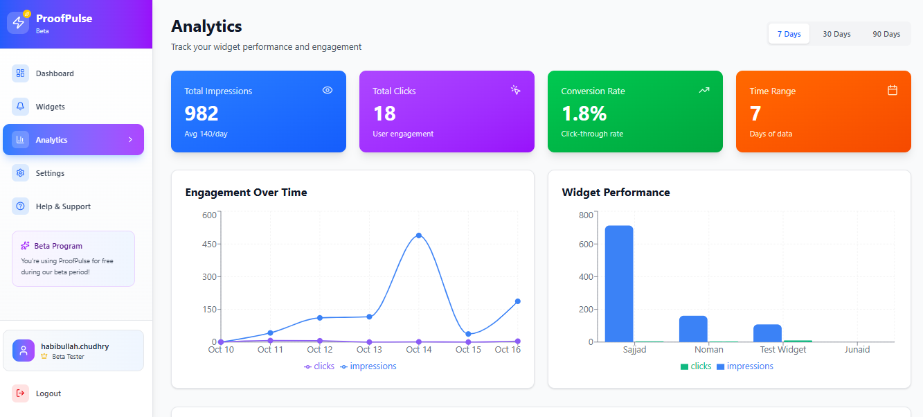 Média PreuvePulse - Des widgets de preuve sociale qui augmentent les conversions de 30 % 1