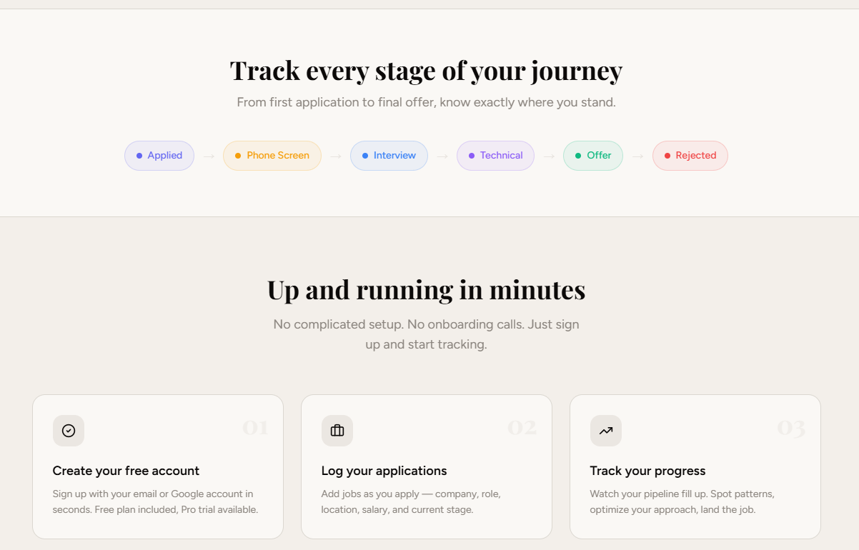 My Job Tracking gallery image