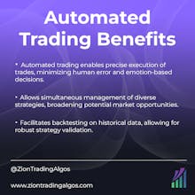 Zion Trading Algos gallery image