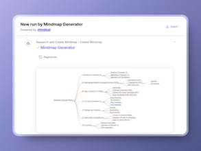 EduSphere gallery image