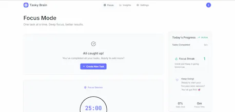 Tasky brain gallery image