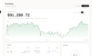 Asset Quadrant gallery image