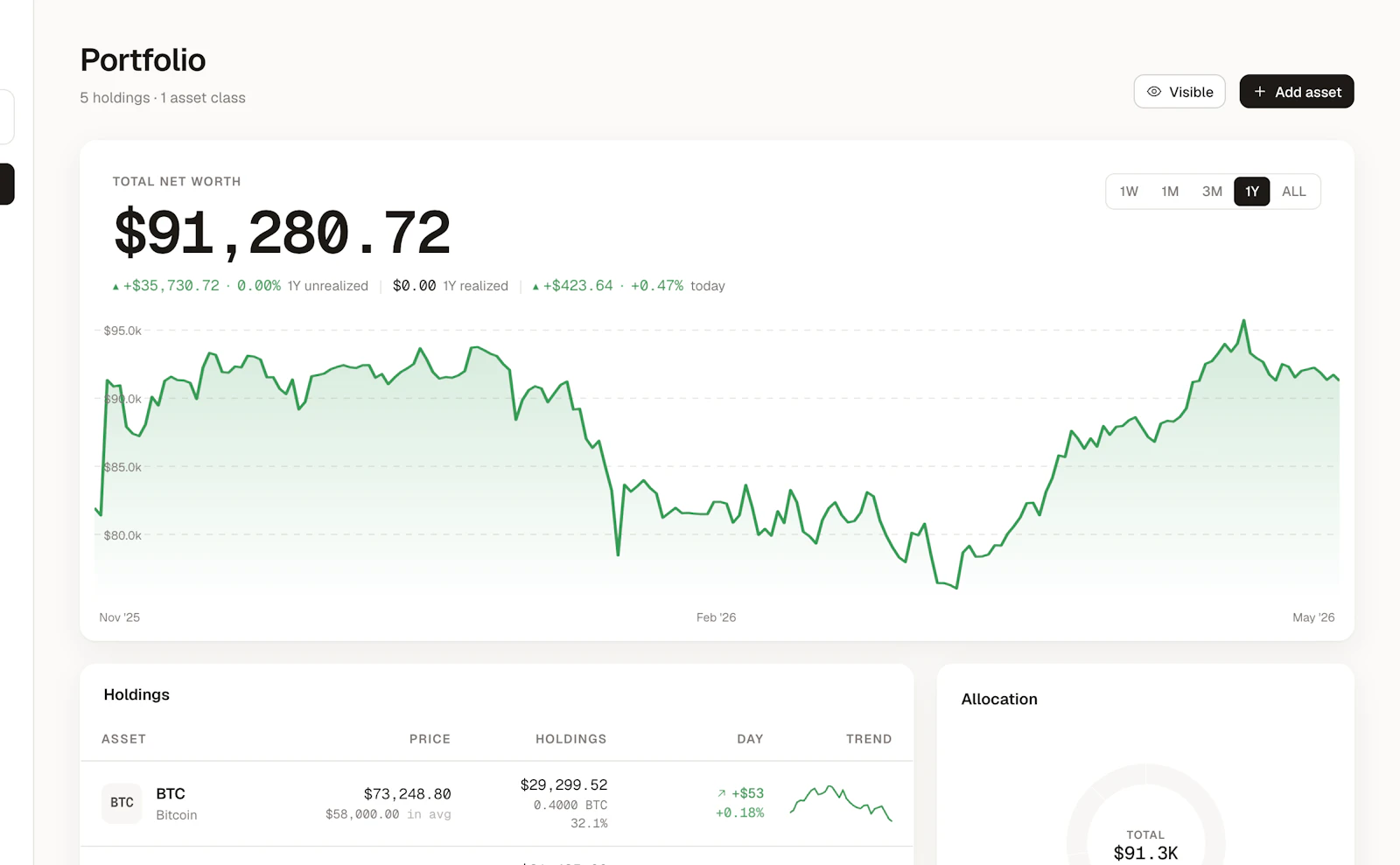 Asset Quadrant screenshot 2