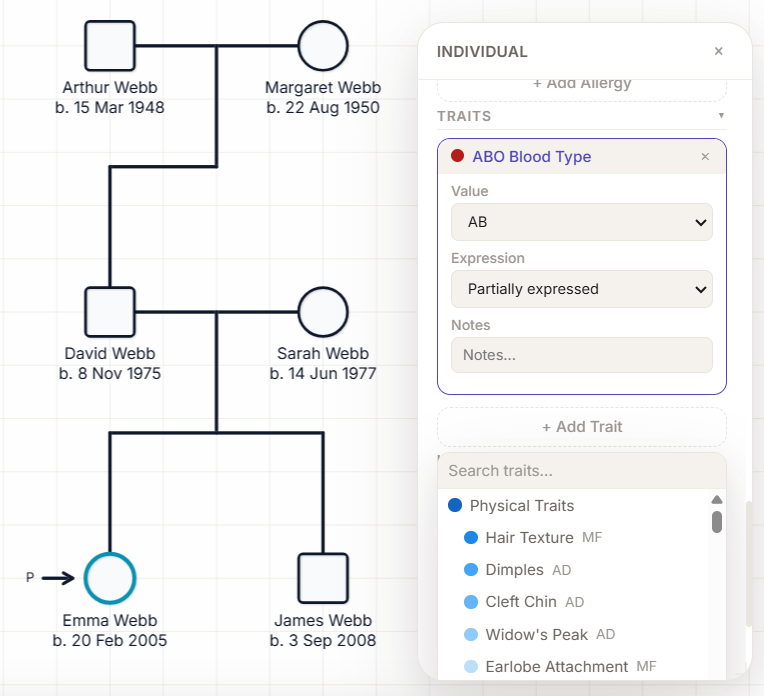 Evagene gallery image