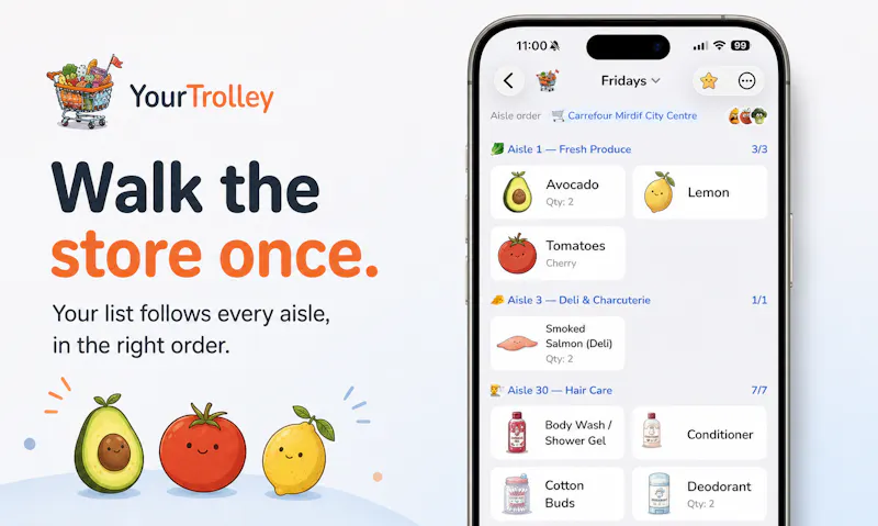YourTrolley screenshot 2