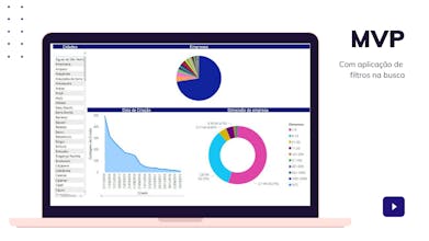 Dashboard "Compare Startup" gallery image