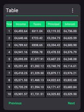 Immoinvest - Real estate calculations gallery image
