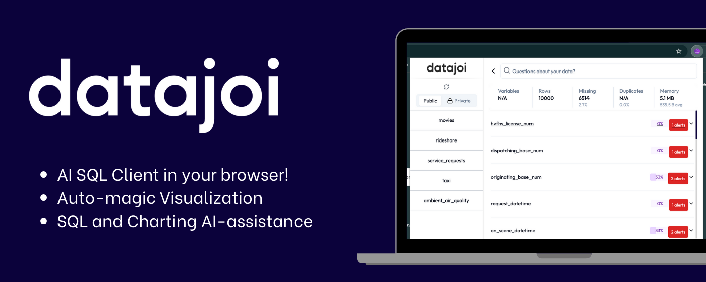 datajoi media 5