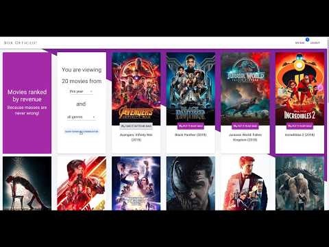 Box Officed gallery image