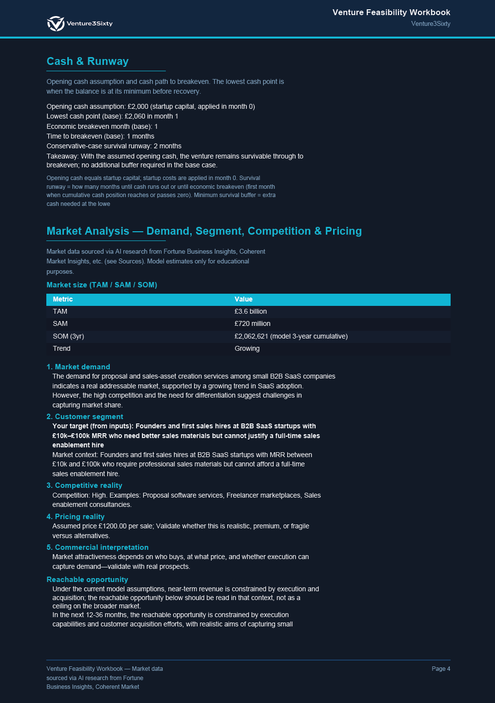 Venture3Sixty media 7