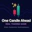 One Candle Ahead- Real Trading Game