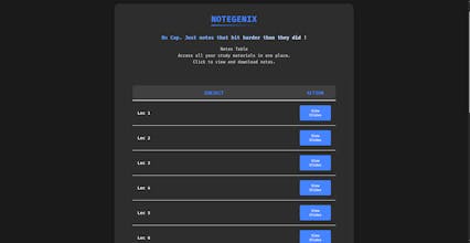 Welcome to NoteGenix gallery image