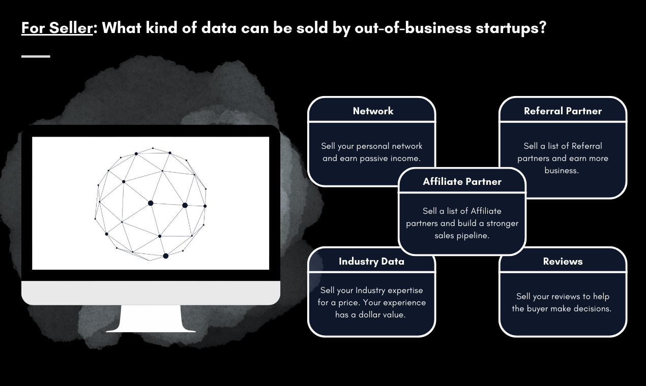 Bağlantı: Startup Marketplace media 3