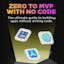 Zero to MVP with No-code