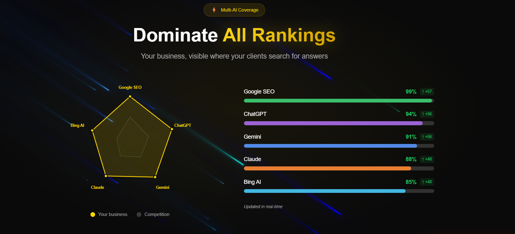 Rocketito gallery image