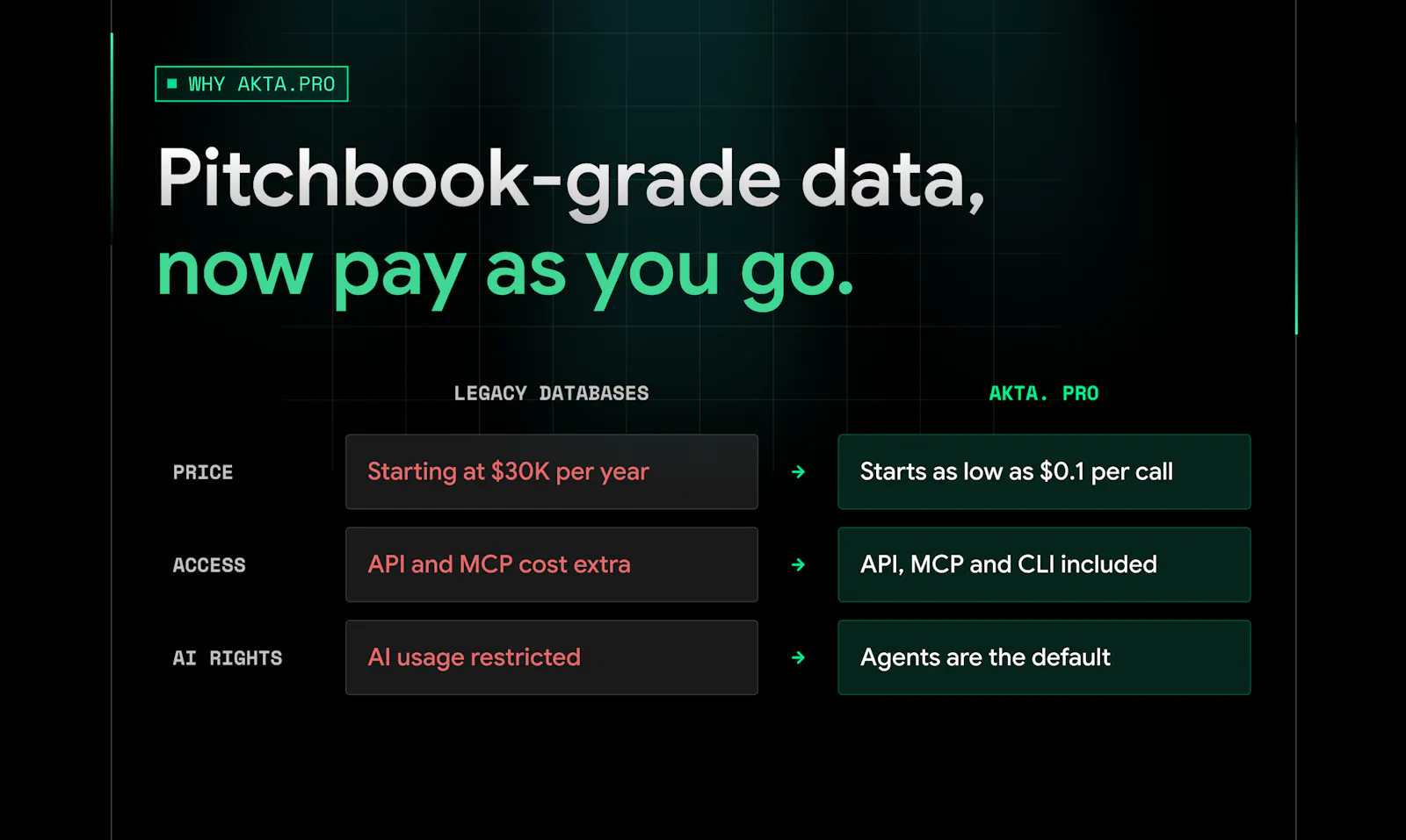 akta.pro screenshot 3