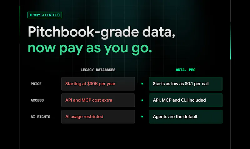 akta.pro screenshot 3