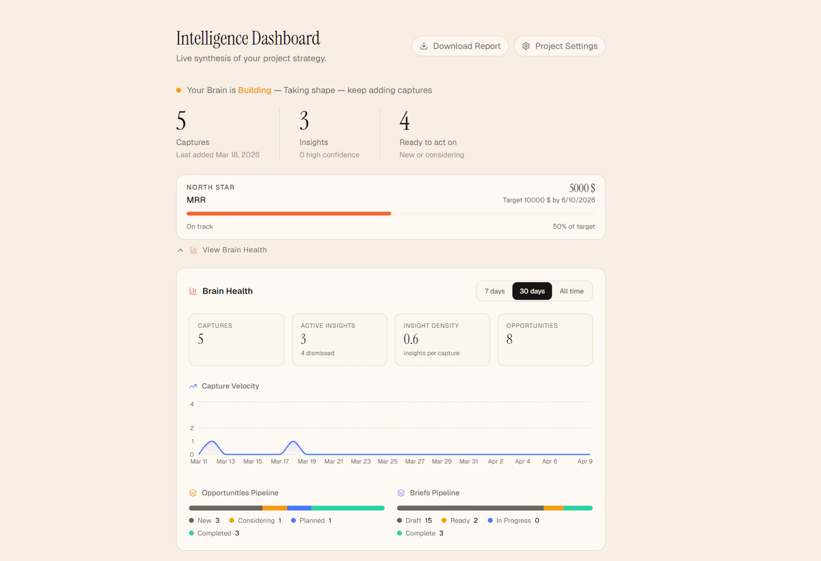 Caret screenshot 1