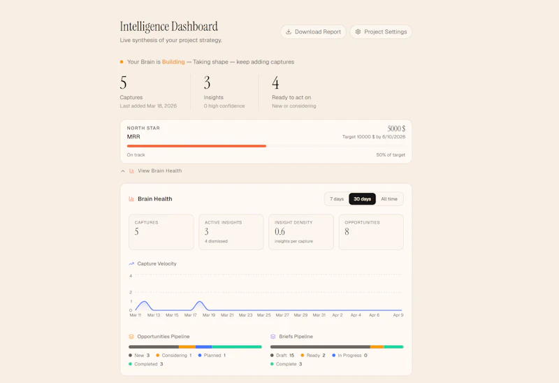 Caret screenshot 1