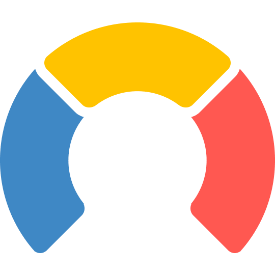 Centro di costo