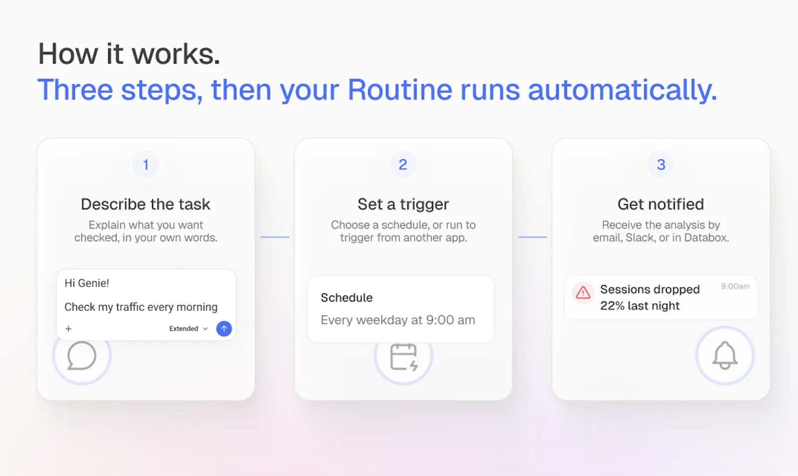 Routines by Databox screenshot 3