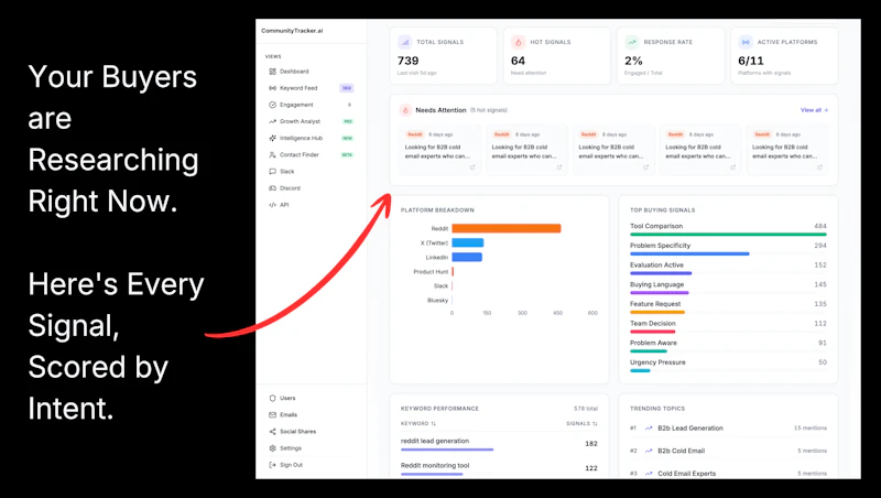 CommunityTracker screenshot 2