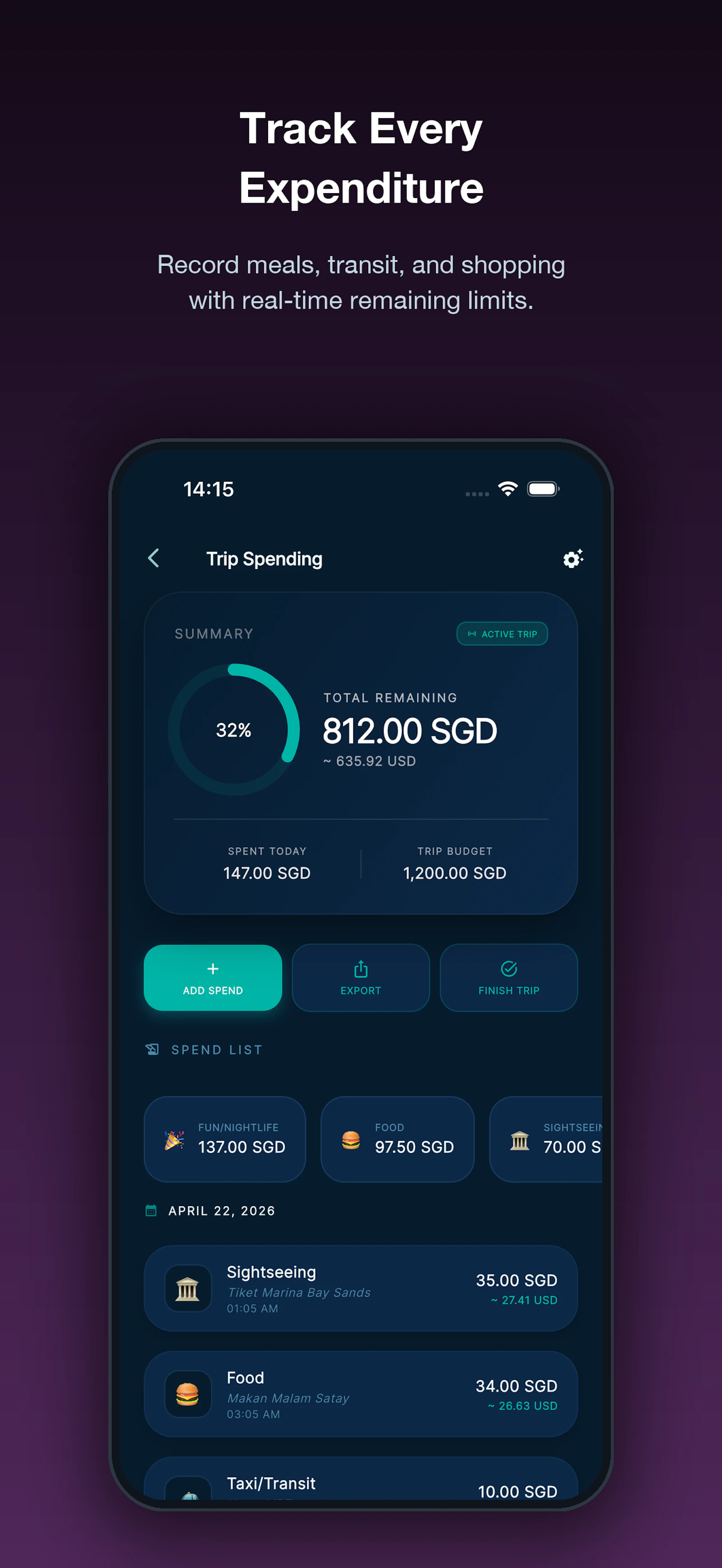 TripBudget: Travel & Expenses screenshot 4