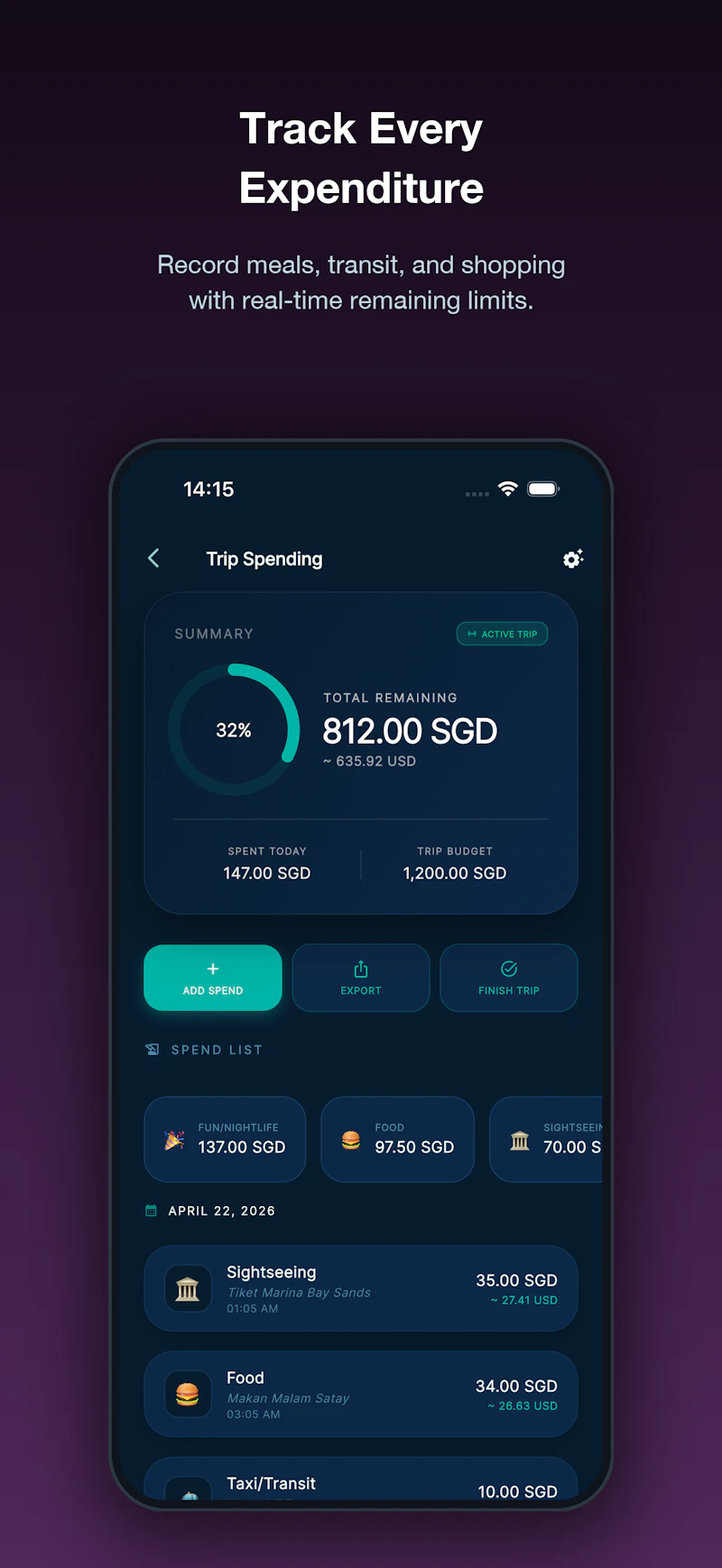 TripBudget: Travel & Expenses screenshot 4