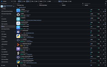 ASO dev 3.0 gallery image