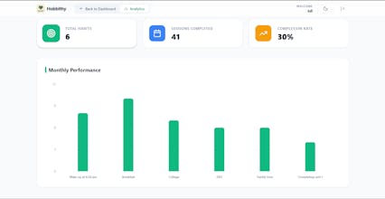 Hobbithy gallery image