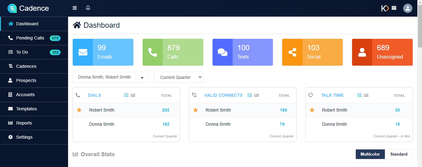 Koncert Cadence gallery image