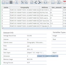Data Evolution Tool gallery image