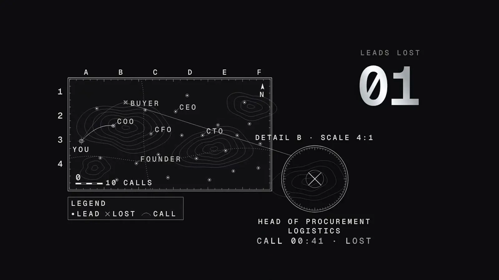 Salesprep screenshot 1 (video preview)