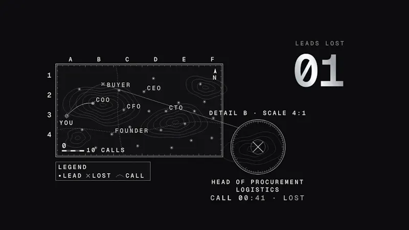 Salesprep screenshot 1 (video preview)