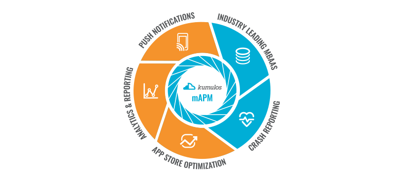 Kumulos gallery image