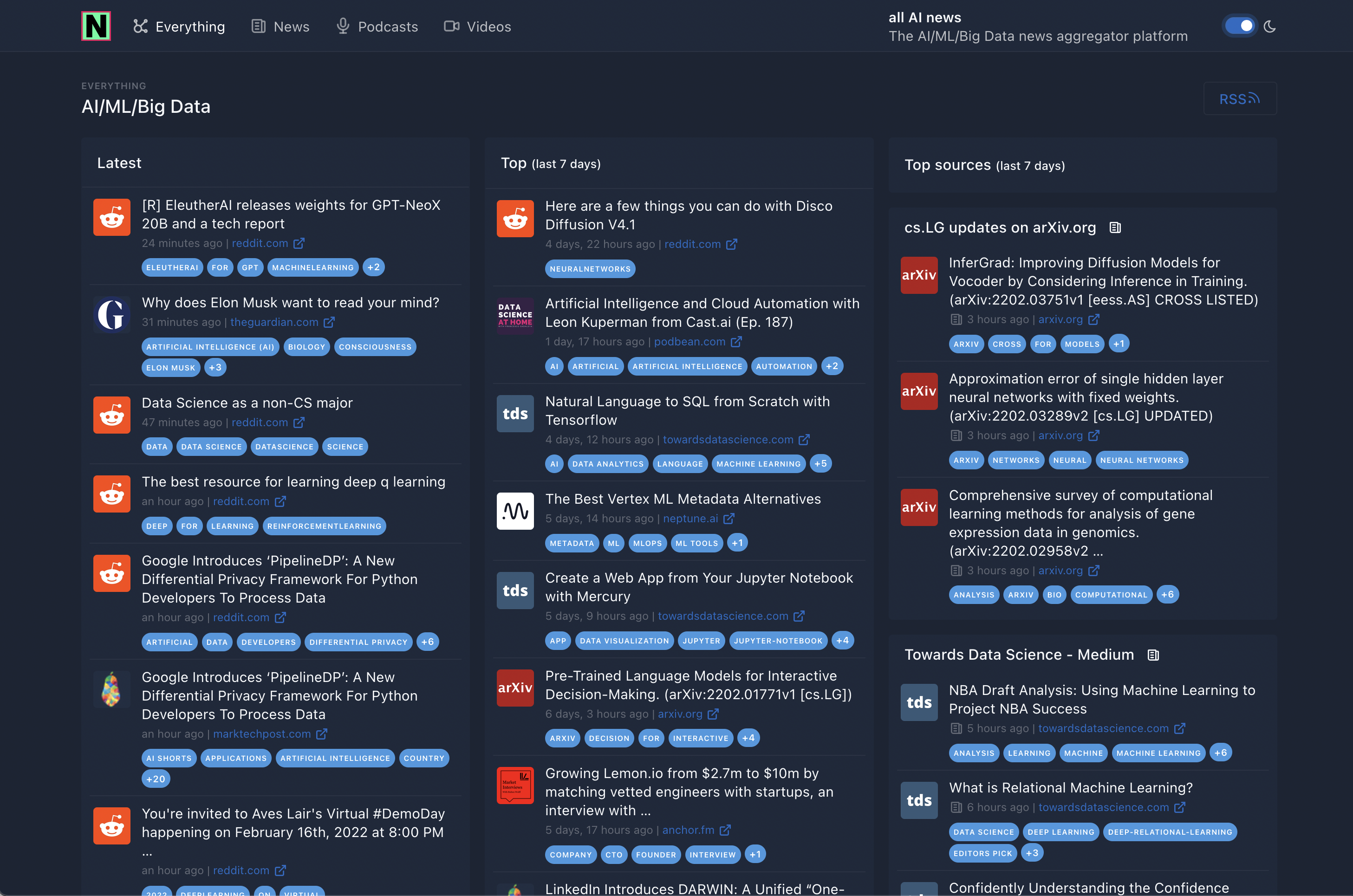 All AI News gallery image